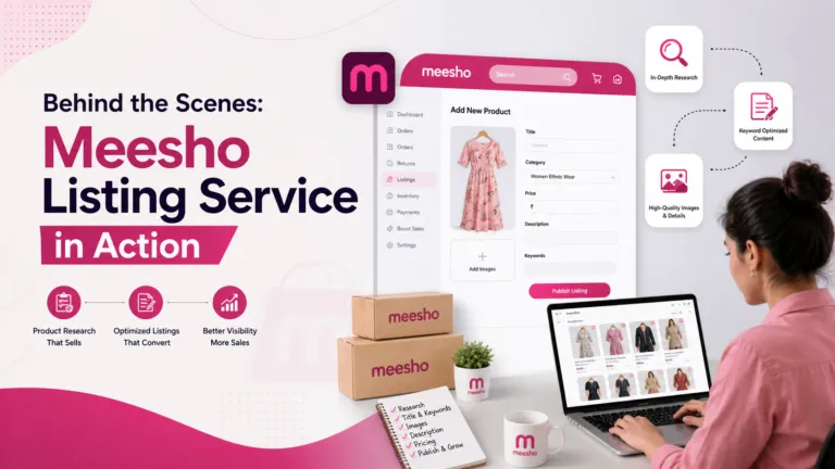 Behind the Scenes: Meesho Listing Service in Action