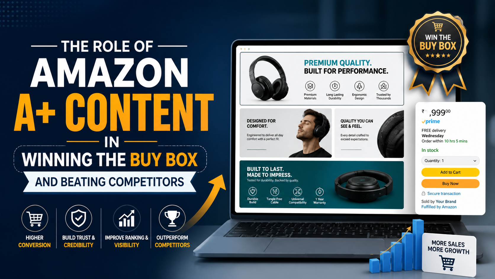 The Role of Amazon A+ Content in Winning the Buy Box and Beating ...