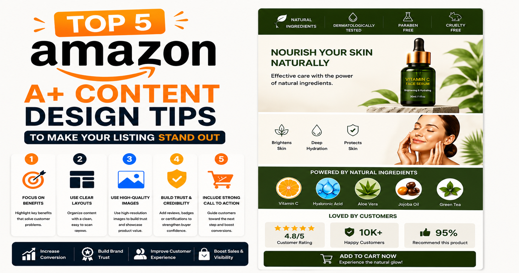 Top 5 Amazon A+ Content Design Tips to Make Your Listing Stand Out ...